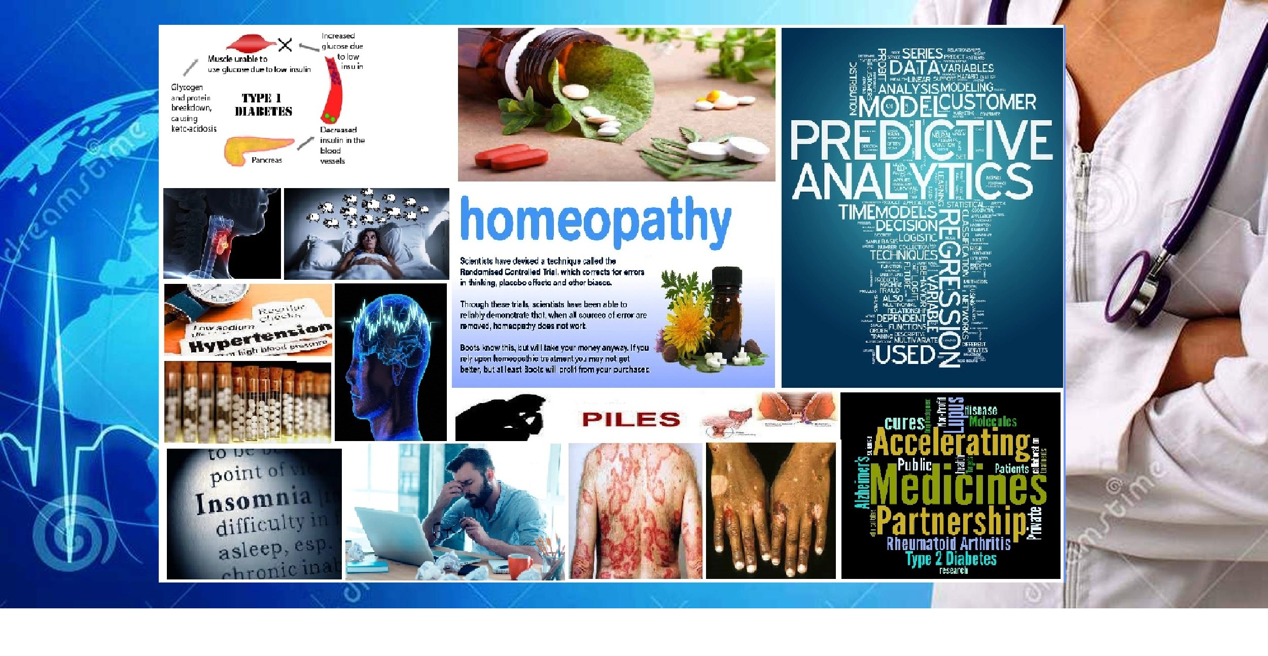 World of Homeopathy..